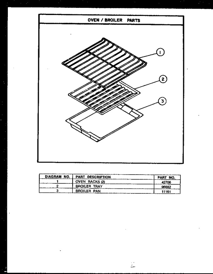 Diagram for PGO-151
