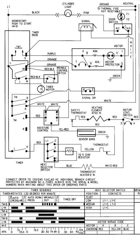 Diagram for PYET444AZW