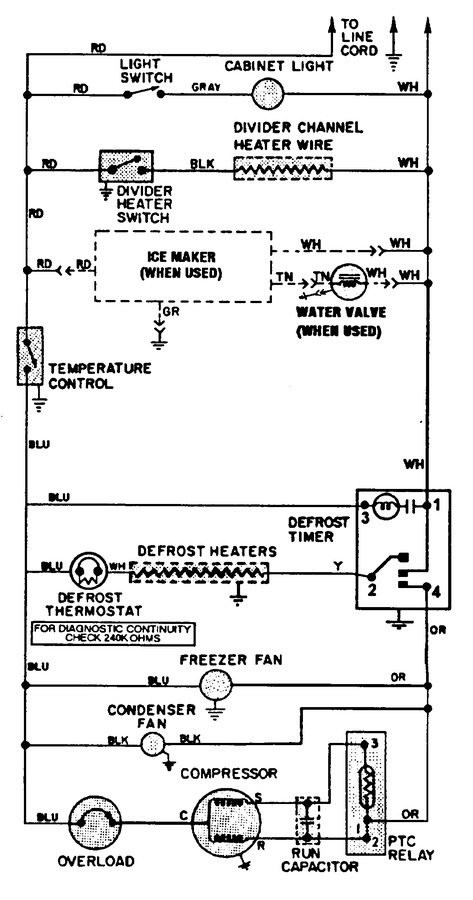 Diagram for RB214AM