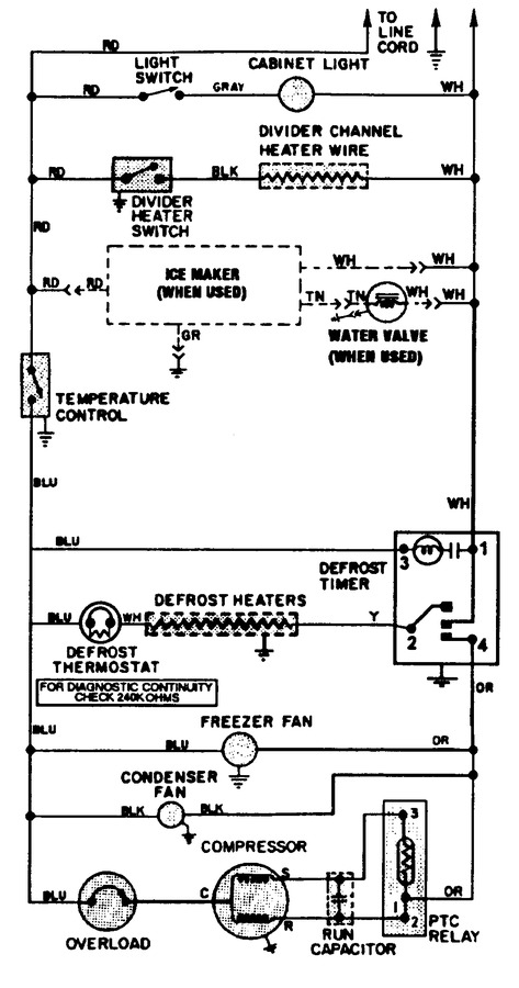 Diagram for RB214TM