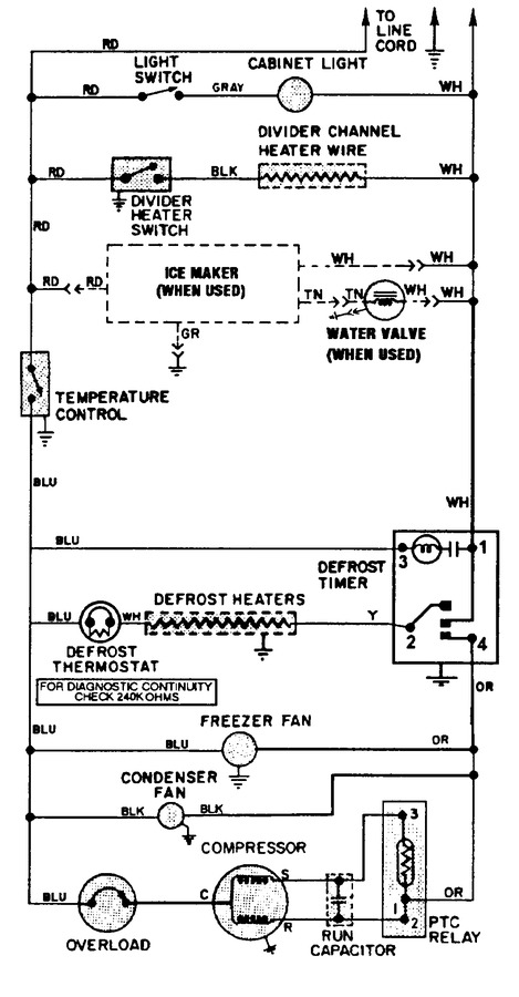 Diagram for RB234TM