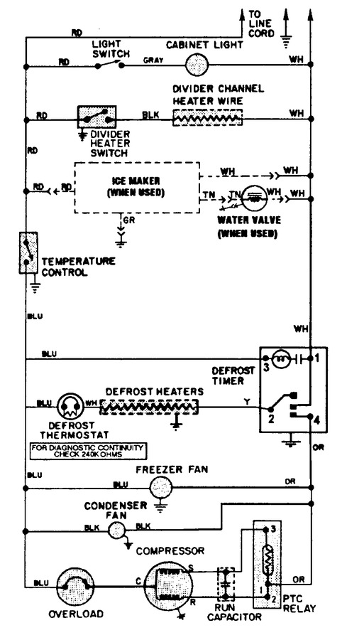 Diagram for RBE214TFV
