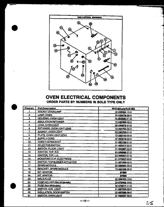 Diagram for RHS365