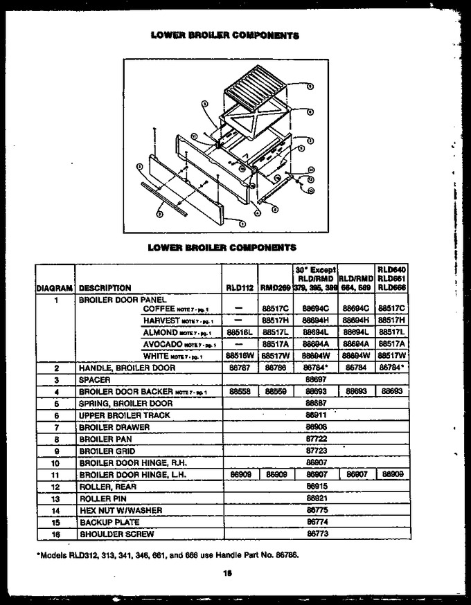 Diagram for RMD269