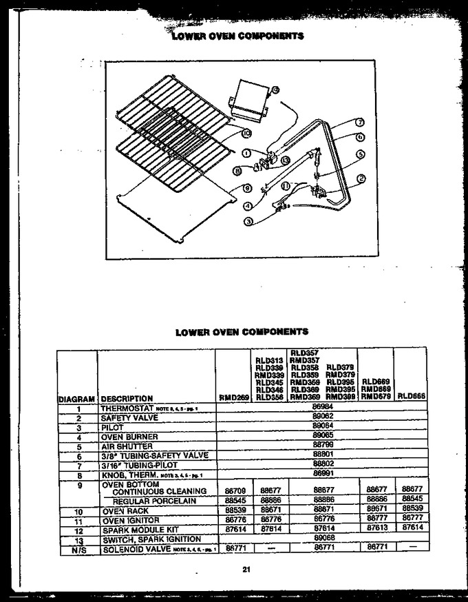 Diagram for RMD269