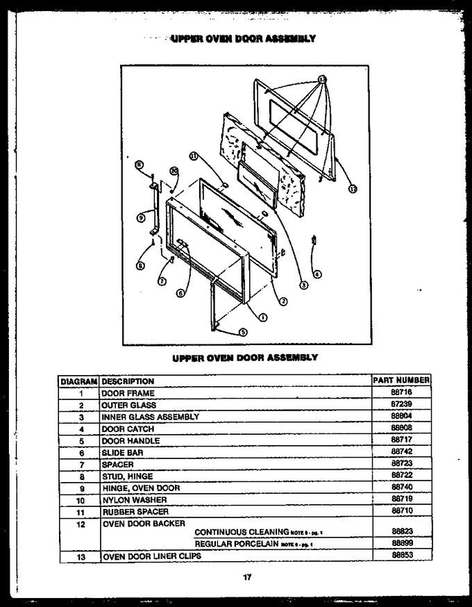 Diagram for RMD269