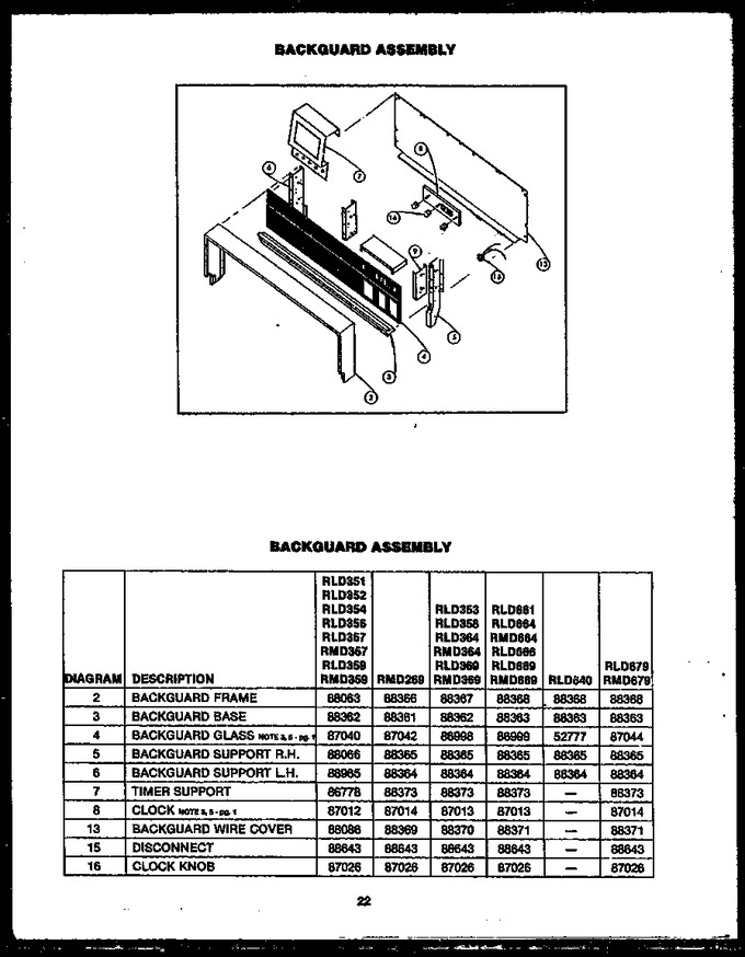 Diagram for RMD269