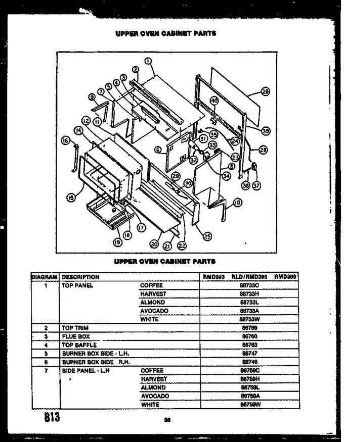 Diagram for RMD393