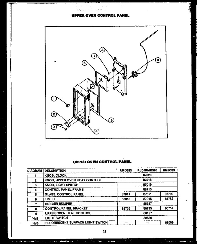 Diagram for RMD395