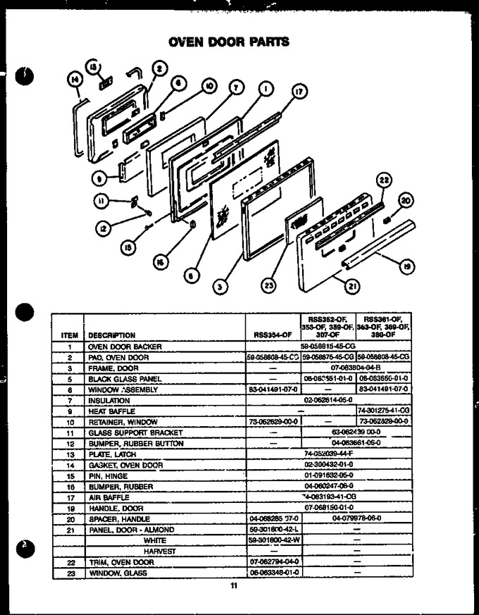 Diagram for RSS363-OF (BOM: RSS3630OF)