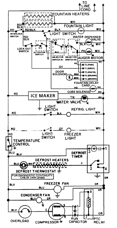 Diagram for RST2400FAM