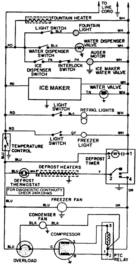 Diagram for RSW2400CKL