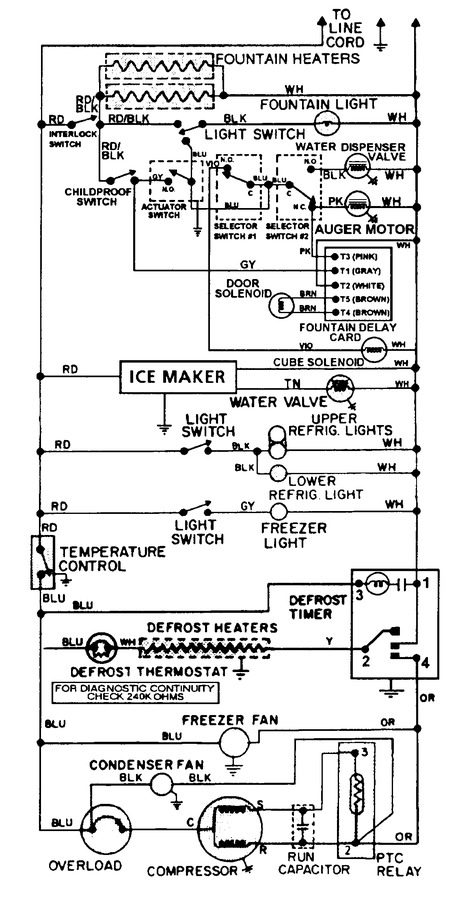 Diagram for RSW24E0DAB