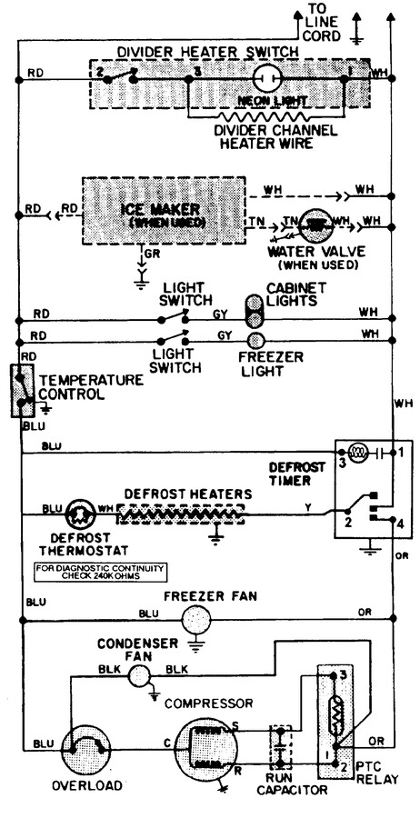 Diagram for RTF1900CAE