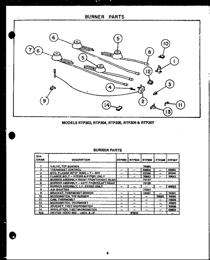 Diagram for RTP305