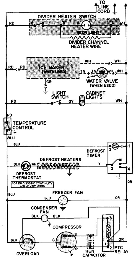 Diagram for RTS1900DAE