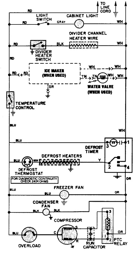 Diagram for RTSA194AAE