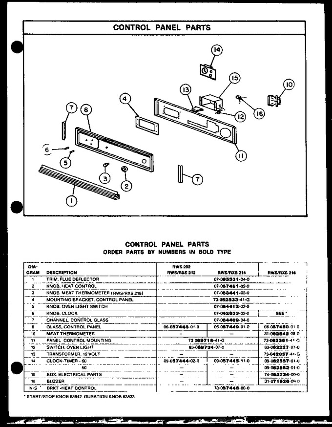 Diagram for RXS216