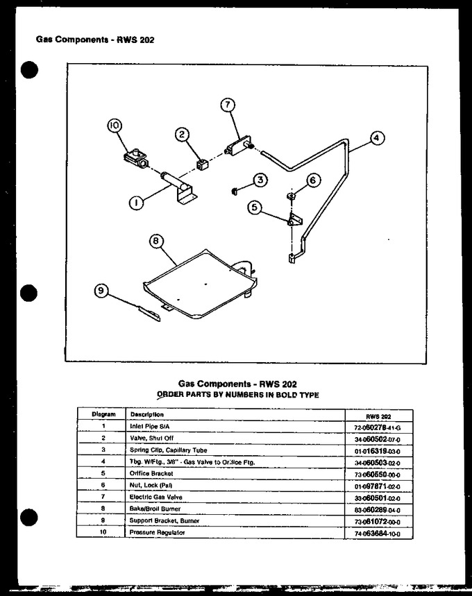Diagram for RWS202