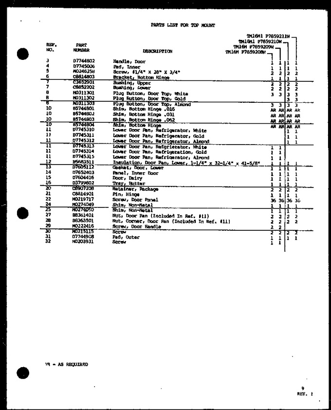 Diagram for TM16M1 (BOM: P7859210W)