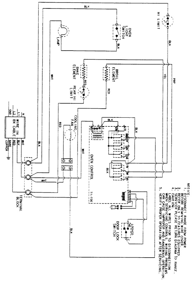 Diagram for W132W