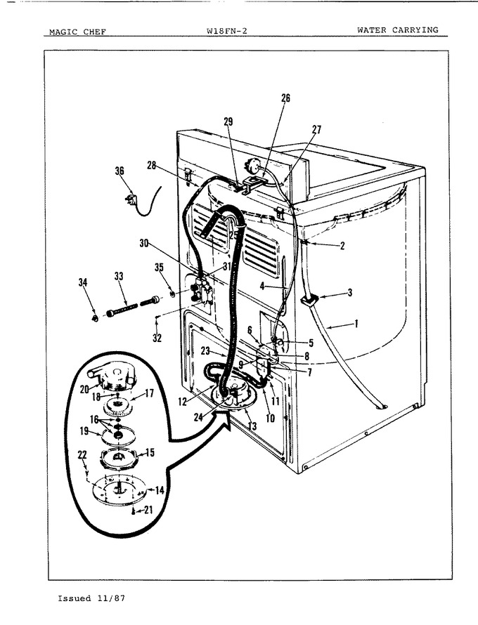 Diagram for W18FA2