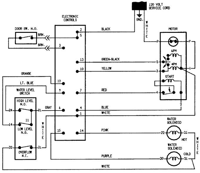 Diagram for W209KVC