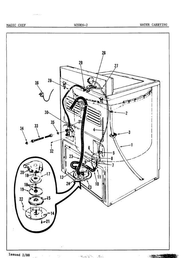 Diagram for W20EY2