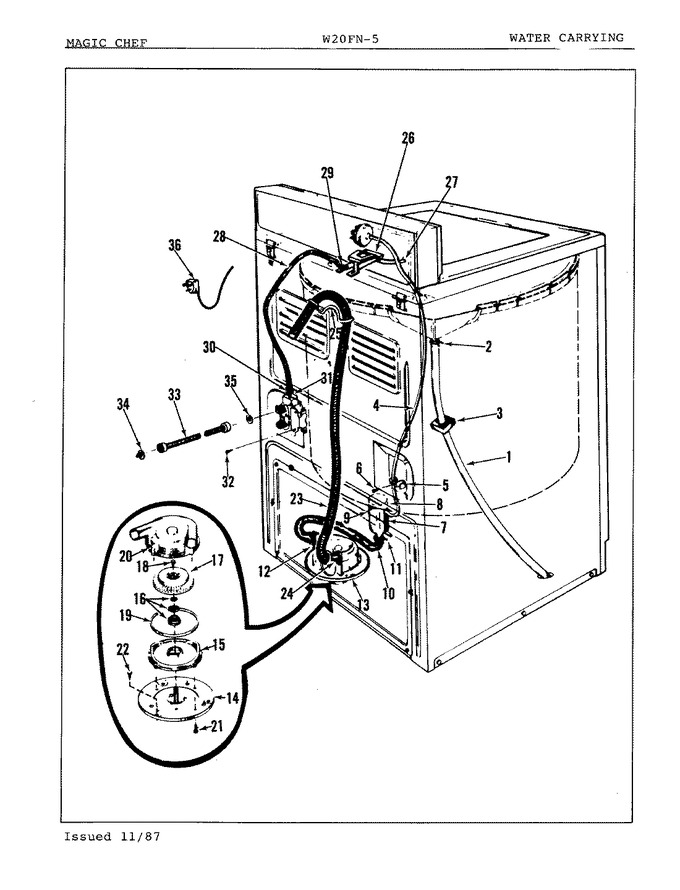 Diagram for W20FY5