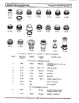 Diagram for 06 - Faucet Adapter Kit (inside Threaded)