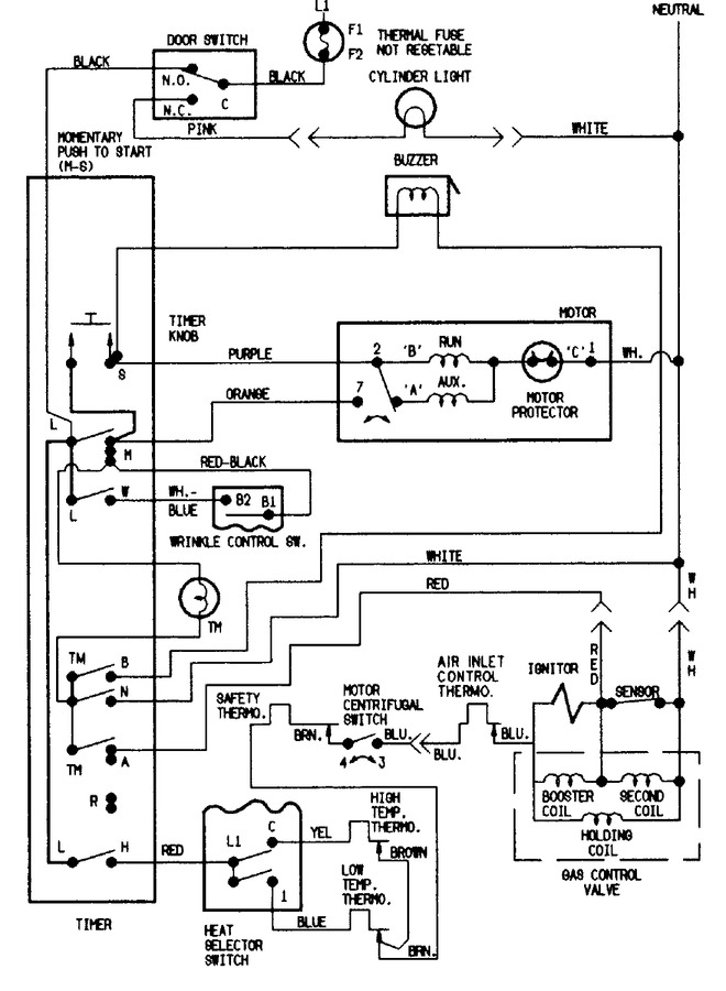 Diagram for YG208KA