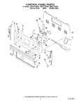Diagram for 02 - Control Panel Parts