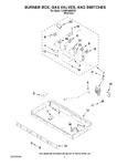 Diagram for 02 - Burner Box, Gas Valves, And Switches
