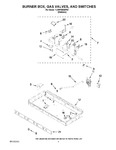 Diagram for 02 - Burner Box, Gas Valves, And Switches