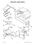 Diagram for 02 - Freezer Liner Parts