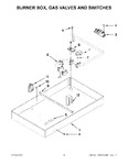 Diagram for 02 - Burner Box, Gas Valves And Switches