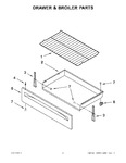 Diagram for 04 - Drawer & Broiler Parts