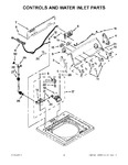 Diagram for 02 - Controls And Water Inlet Parts