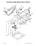 Diagram for 02 - Controls And Water Inlet Parts