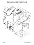 Diagram for 02 - Console And Dispenser Parts