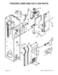 Diagram for 05 - Freezer Liner And Air Flow Parts