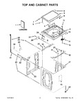 Diagram for 02 - Top And Cabinet Parts