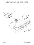 Diagram for 03 - Control Panel And Latch Parts