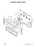 Diagram for 03 - Control Panel Parts