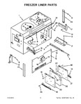 Diagram for 05 - Freezer Liner Parts