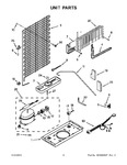 Diagram for 05 - Unit Parts