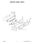 Diagram for 03 - Control Panel Parts