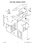 Diagram for 02 - Top And Cabinet Parts