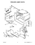 Diagram for 03 - Freezer Liner Parts