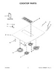 Diagram for 02 - Cooktop Parts